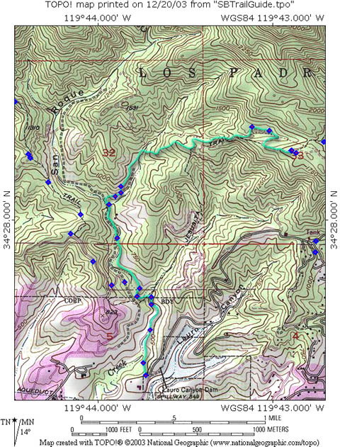Jesusita Trail Map