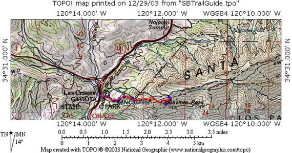 Gaviota Trails