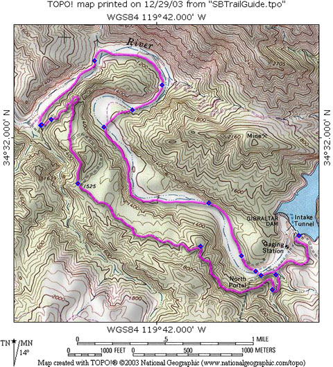 Red Rock Loop Map